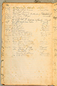 Shore Acres Guestbook