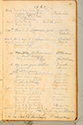 Shore Acres Guestbook
