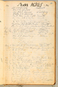 Shore Acres Guestbook