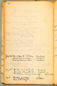 Shore Acres Guestbook
