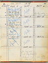 Shore Acres Guestbook